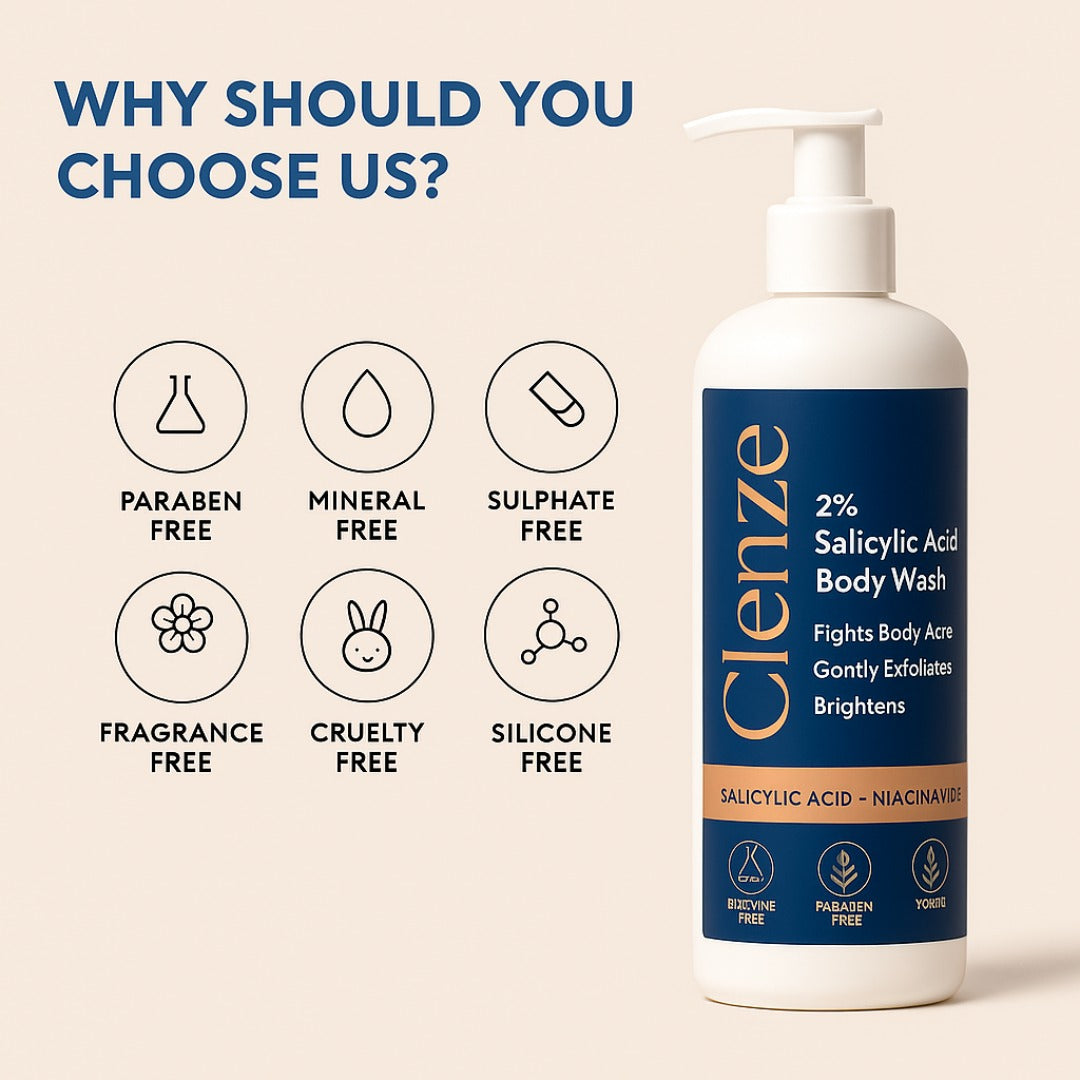 Clenze | 2% Salicylic Acid Body Wash